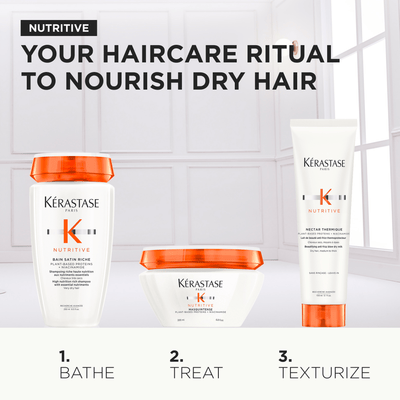 Kérastase Haircare Packs Kérastase Nutritive Holiday Coffret