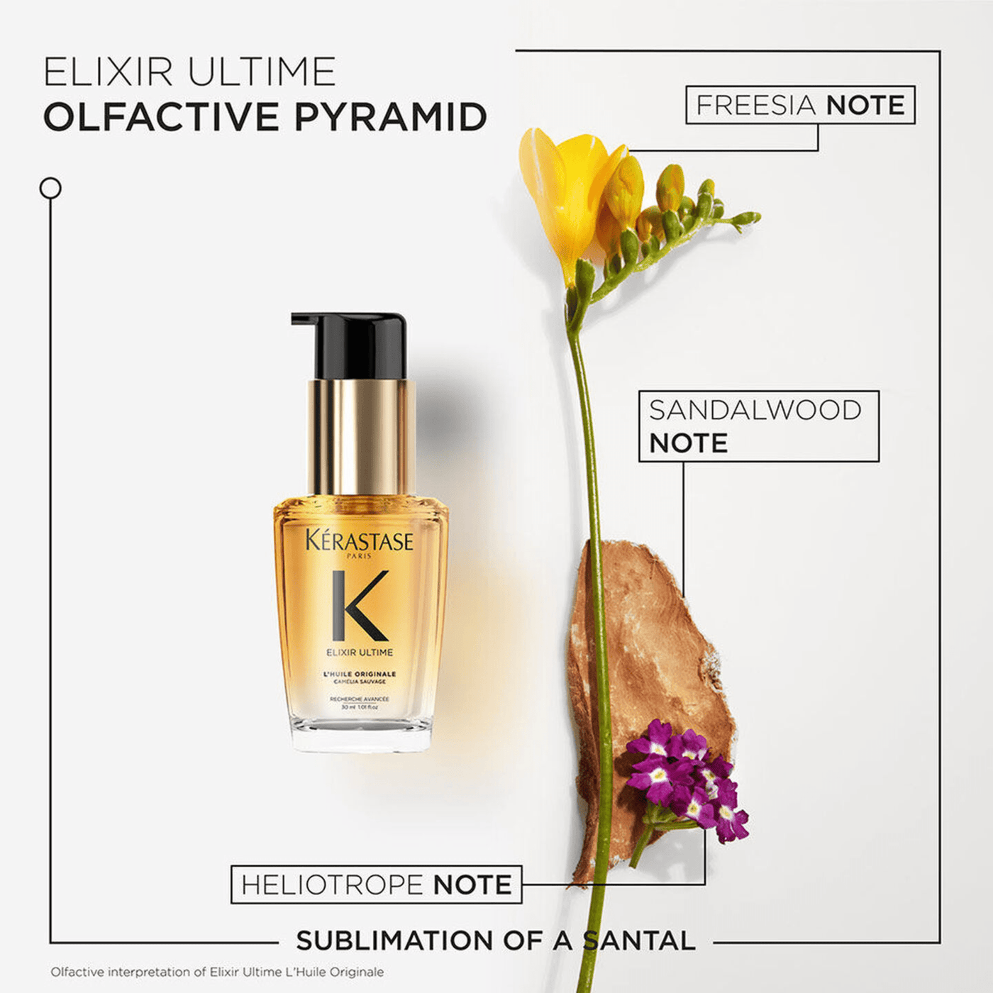 Kerastase Oils Kérastase Elixir Ultime Original Oil 30ml