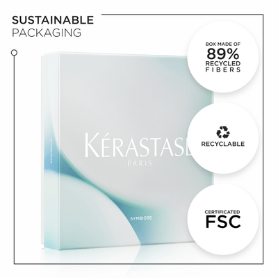 Kerastase Shampoo Kérastase Symbiose Coffret