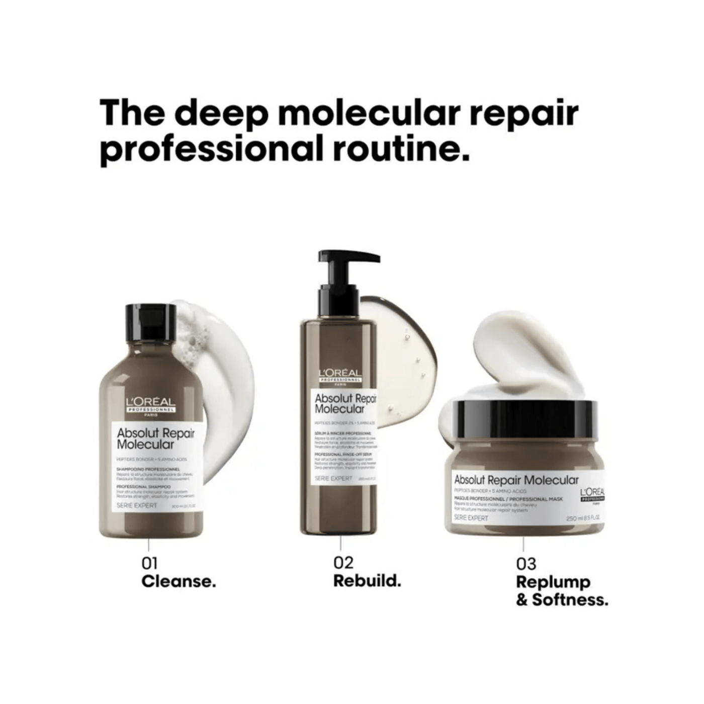 L'Oreal Professional Treatment L'Oreal Professionnel Absolut Repair Molecular Mask 250ml