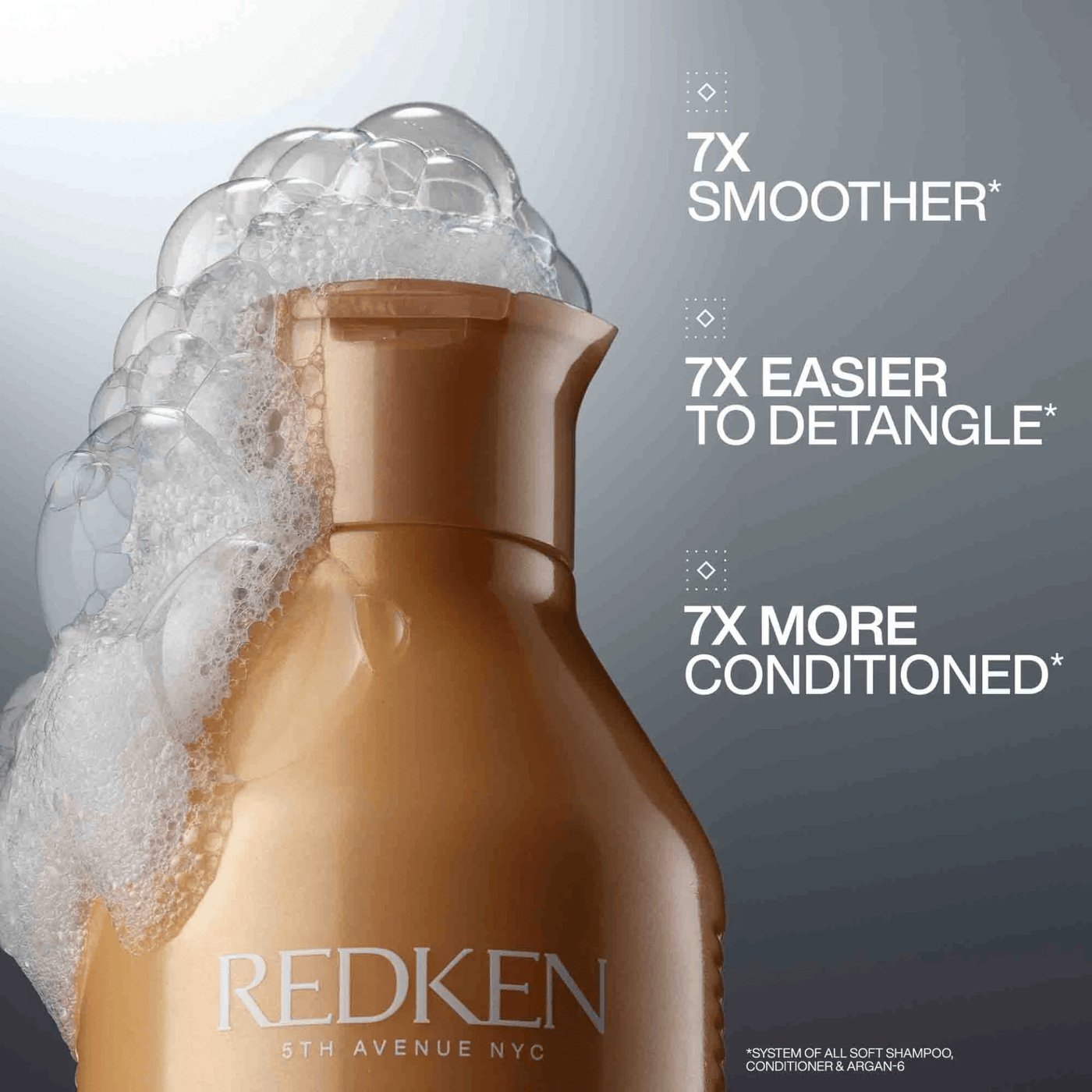 Redken Haircare Packs Redken All Soft Duo 300ml