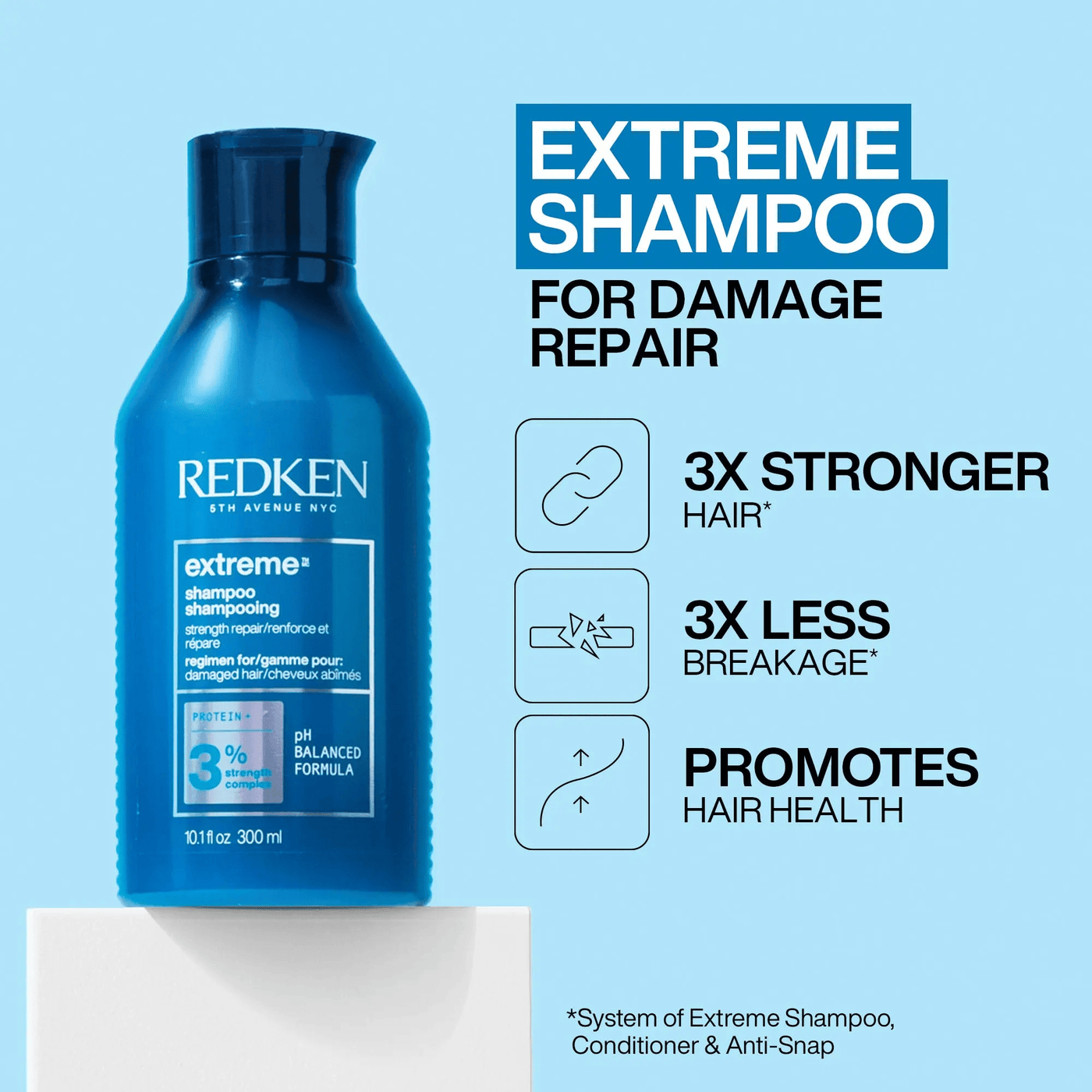 Redken Haircare Packs Redken Extreme Repair Duo Pack 300ml