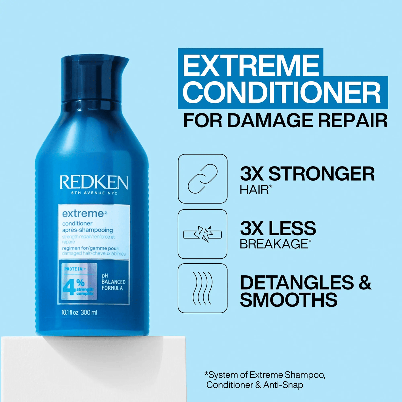 Redken Haircare Packs Redken Extreme Repair Duo Pack 300ml